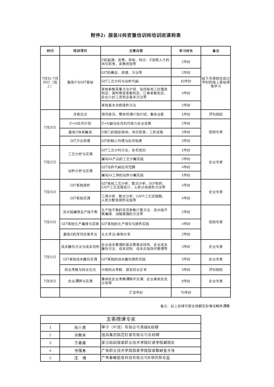 服装标准工时软件,服装IE软件,服装GST软件.jpg